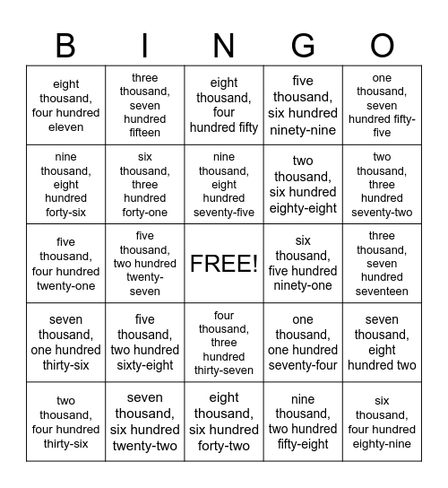 Standard Form to Word Form Bingo Card
