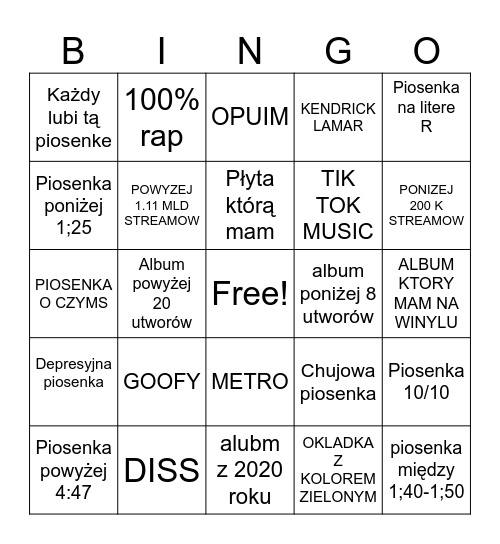 Spotify Bingo Card