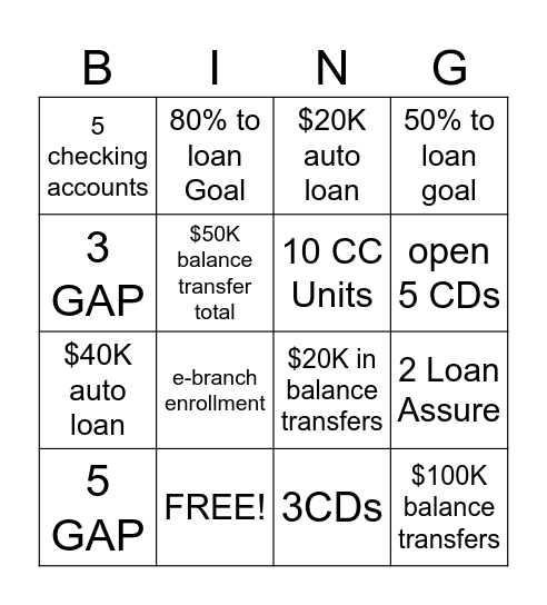 TARGET BINGO-SALES Bingo Card