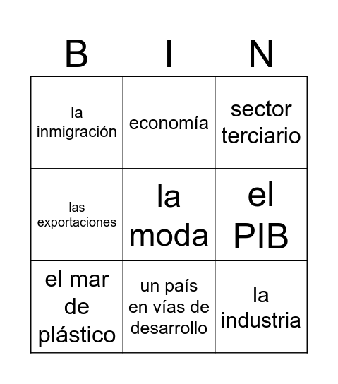 Unidad 4 Bingo Card