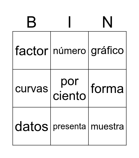 Estadística Bingo Card
