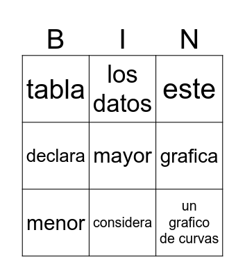 Statisticas Bingo Card