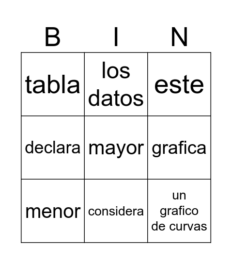 Statisticas Bingo Card