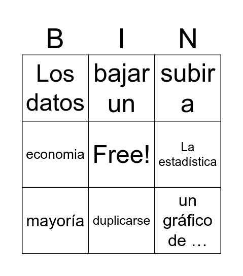La estadística Bingo Card
