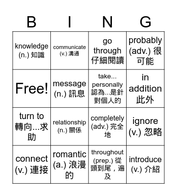 B2U1 Bingo Card