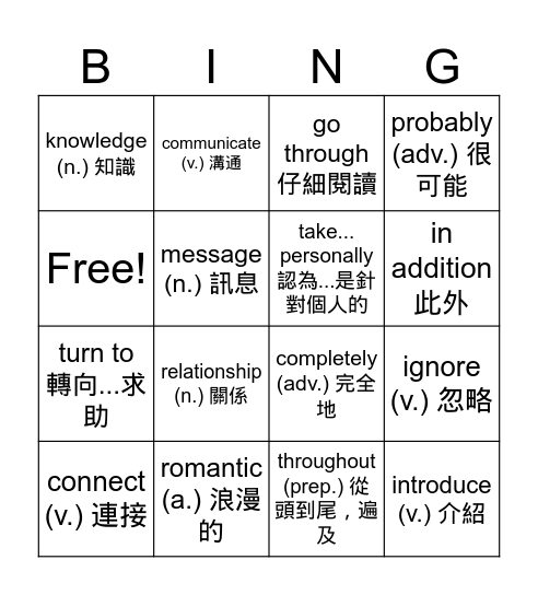 B2U1 Bingo Card