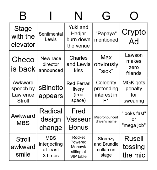 F1 75 Launch Event Bingo Card