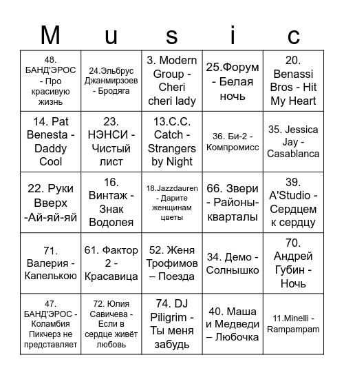 Music loto Bingo Card