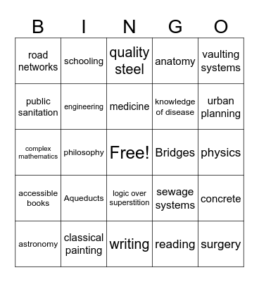 Dark Ages Bingo Card