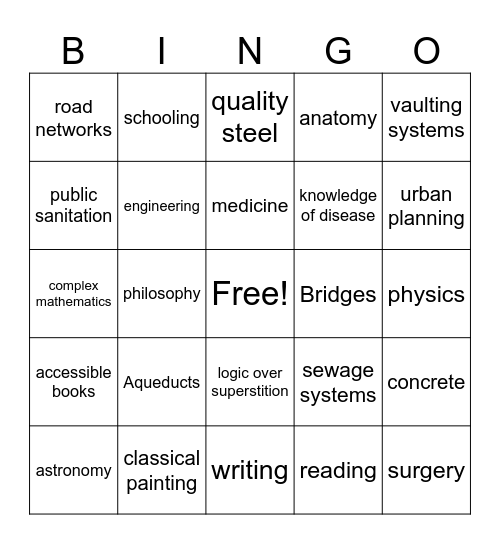 Dark Ages Bingo Card