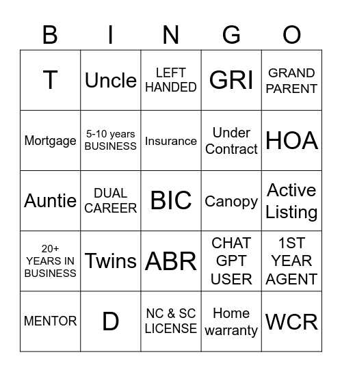 NC REALTOR NETWORKING Bingo Card
