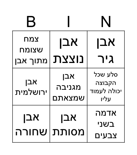 פעולת גאולוגיה Bingo Card