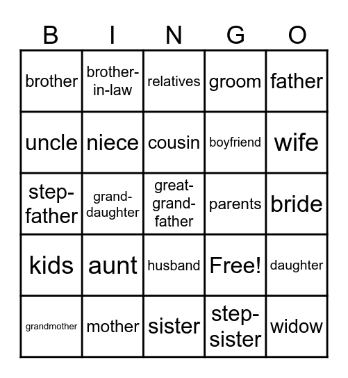 Family members Bingo Card