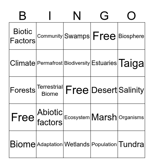 Create a Game Bingo Card