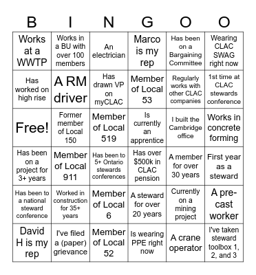 Construction Stewards Bingo Card