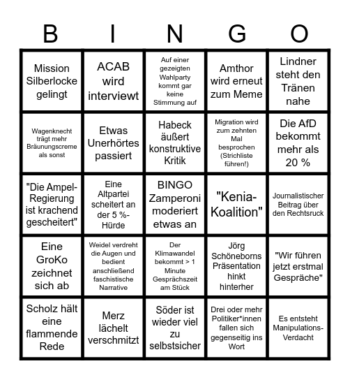 Bundestagswahl 2025 Bingo Card