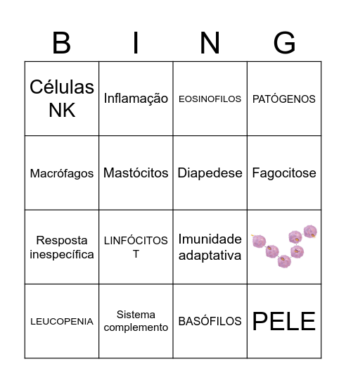 Imunidade Inata Bingo Card
