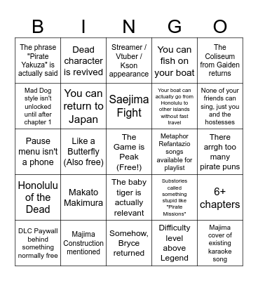 Pirates in Hawaii Bingo Card