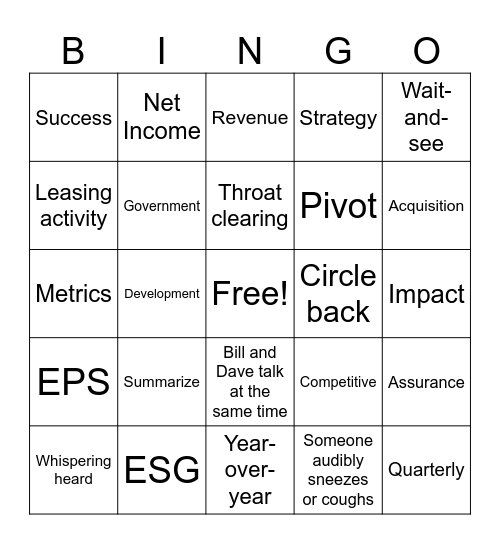 CHCT Earnings Call Bingo Card