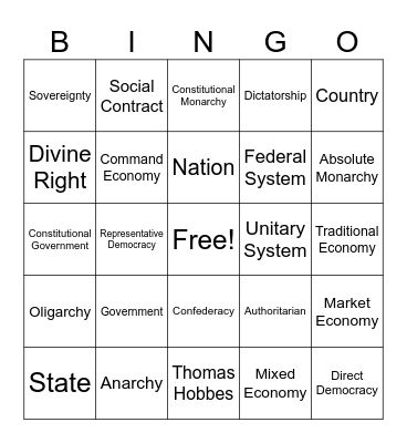 Gov Unit 1 Bingo English Bingo Card