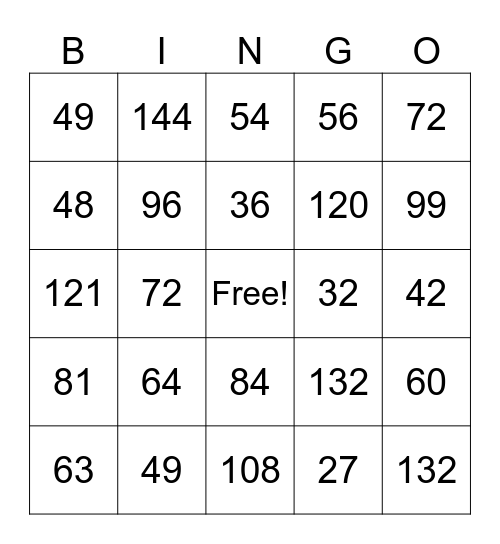 Multiplication Bingo Card