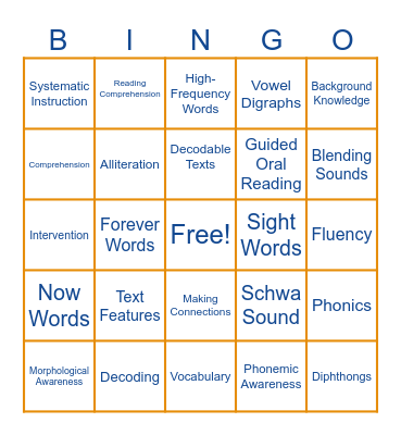 Science of Reading Bingo Card
