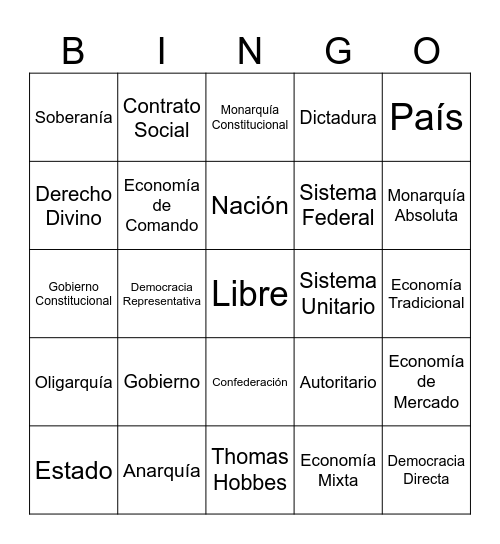 Gov Unit 1 Bingo Spanish Bingo Card