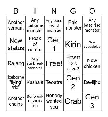 MHW bingo Card