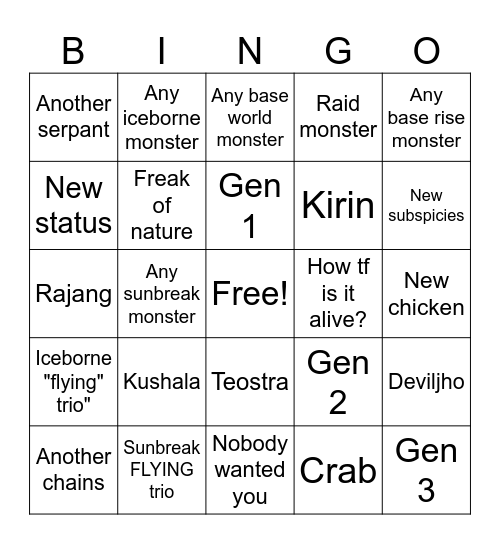 MHW bingo Card