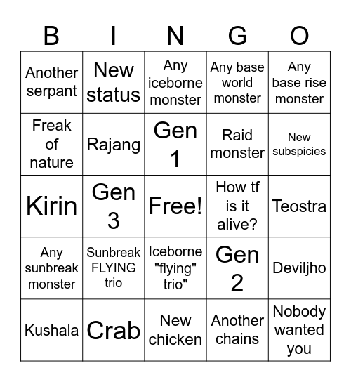 MHW bingo Card