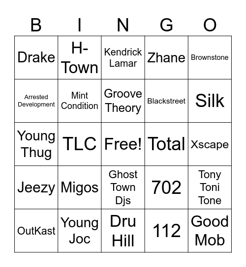 Ratchet Bingo Card
