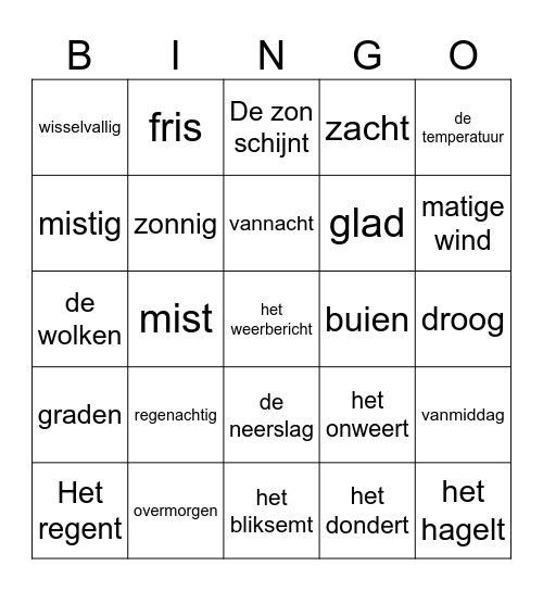 Weerbericht Bingo Card