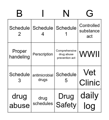 Drug Schedules in a vet clinic Bingo Card