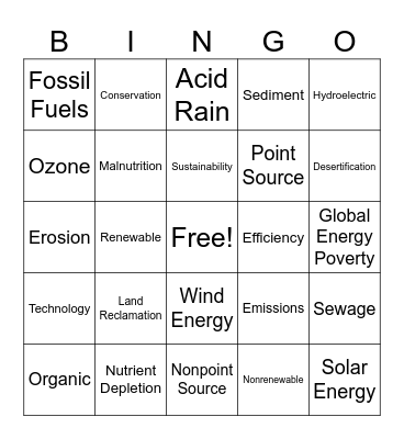 Topic 6 - Managing Earth's Resources Bingo Card