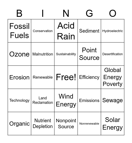 Topic 6 - Managing Earth's Resources Bingo Card