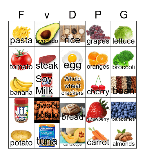 My Plate BINGO Card