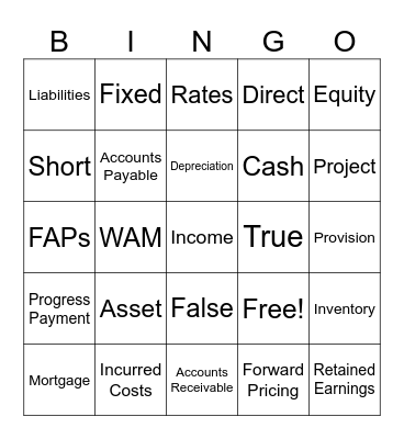Balance Sheet BINGO Card