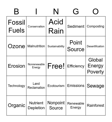 Topic 6 - Managing Earth's Resources Bingo Card