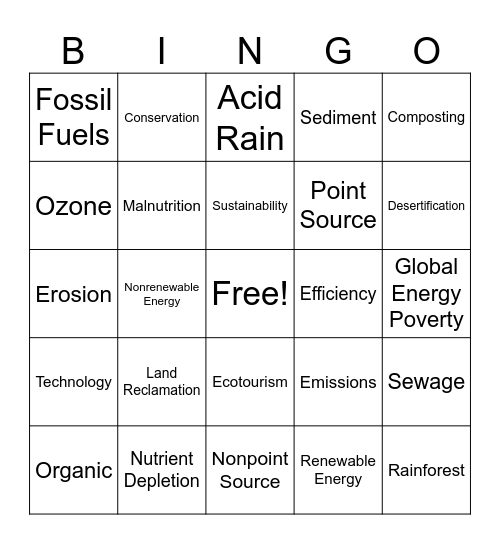 Topic 6 - Managing Earth's Resources Bingo Card