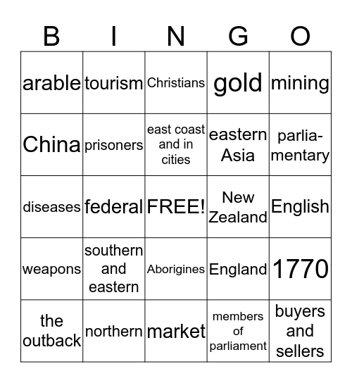 Australia Bingo Card