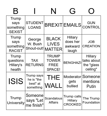 DEBATE BINGO Card