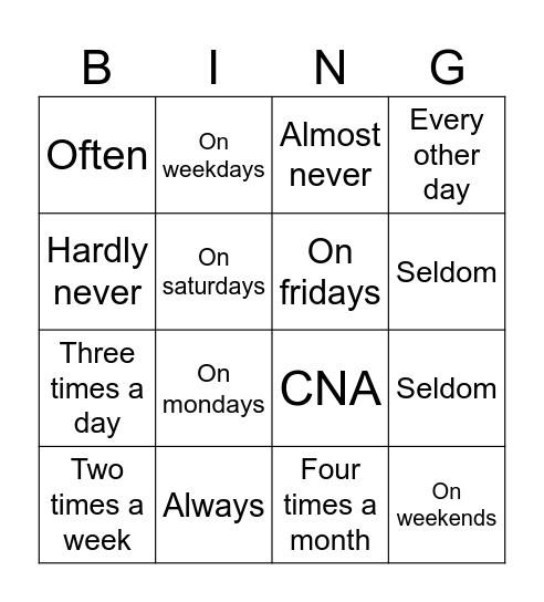 The Frequency Bingo Card