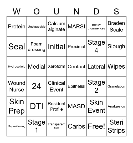 Wound Bingo Card