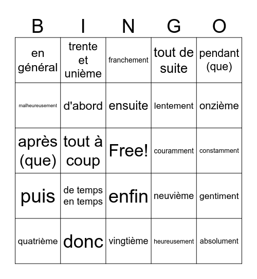 French 2 Adverbs & Ordinal Numbers Bingo Card