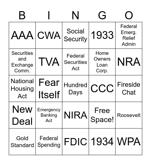 The New Deal Bingo Card