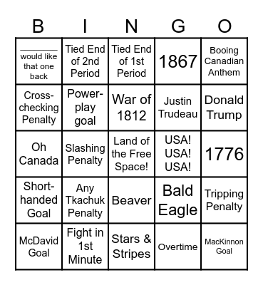 Canada vs USA 4 Nations Cup Final Bingo Card