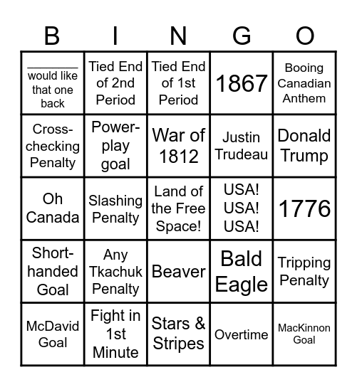 Canada vs USA 4 Nations Cup Final Bingo Card