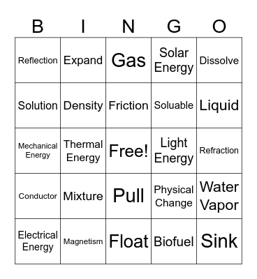 Matter, Force, Motion, Energy Bingo Card