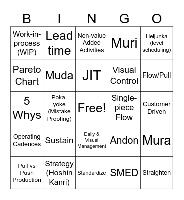 Flight Deck Bingo Card