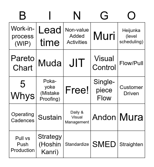 Flight Deck Bingo Card